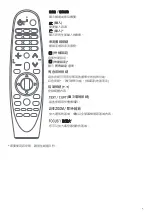 Preview for 311 page of LG AN-MR18BA Owner'S Manual