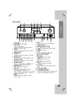 Preview for 5 page of LG AR502PS Owner'S Manual