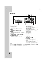 Preview for 6 page of LG AR502PS Owner'S Manual