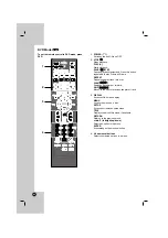 Preview for 10 page of LG AR502PS Owner'S Manual