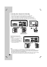 Preview for 18 page of LG AR502PS Owner'S Manual