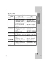 Preview for 37 page of LG AR502PS Owner'S Manual