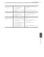 Preview for 39 page of LG AR805TS Owner'S Manual