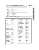 Preview for 24 page of LG Aria-24IP User Manual