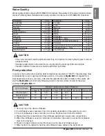 Preview for 17 page of LG ARNH08GK3A2 Installation Manual