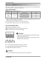 Preview for 30 page of LG ARNH08GK3A2 Installation Manual