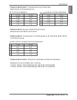 Preview for 45 page of LG ARNH08GK3A2 Installation Manual