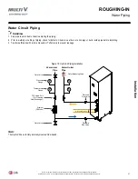 Preview for 27 page of LG ARNH763K3B2 Installation Manual