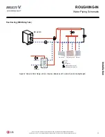 Preview for 33 page of LG ARNH763K3B2 Installation Manual