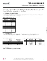 Preview for 65 page of LG ARNH763K3B2 Installation Manual