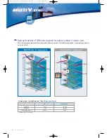 Preview for 34 page of LG ARNU07GB1G1 Brochure