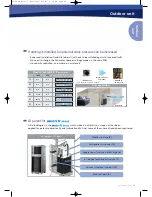 Preview for 49 page of LG ARNU07GB1G1 Brochure