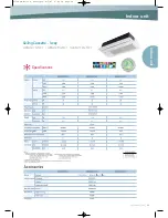 Preview for 69 page of LG ARNU07GB1G1 Brochure