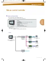 Preview for 93 page of LG ARNU07GB1G1 Brochure