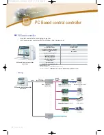 Preview for 94 page of LG ARNU07GB1G1 Brochure