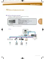 Preview for 95 page of LG ARNU07GB1G1 Brochure