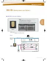 Preview for 97 page of LG ARNU07GB1G1 Brochure