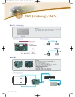 Preview for 98 page of LG ARNU07GB1G1 Brochure