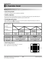 Preview for 44 page of LG ARNU07GB1G1 Service Manual