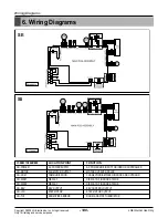 Preview for 140 page of LG ARNU07GB1G1 Service Manual