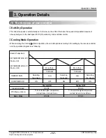 Preview for 157 page of LG ARNU07GB1G1 Service Manual