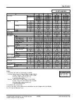 Preview for 173 page of LG ARNU07GB1G1 Service Manual