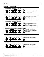 Preview for 226 page of LG ARNU07GB1G1 Service Manual