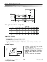 Preview for 234 page of LG ARNU07GB1G1 Service Manual