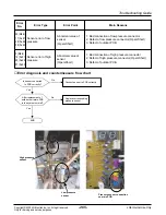 Preview for 265 page of LG ARNU07GB1G1 Service Manual