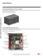 Preview for 46 page of LG ARNU363DDA4 Installation Manual