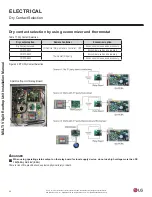 Preview for 56 page of LG ARNU363DDA4 Installation Manual