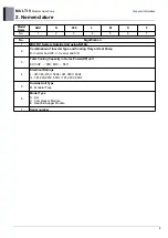 Preview for 5 page of LG ARUN050GME0 Engineering Product Data Book