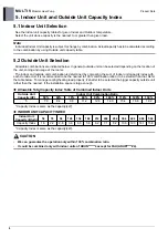 Preview for 13 page of LG ARUN050GME0 Engineering Product Data Book