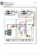 Preview for 24 page of LG ARUN050GME0 Engineering Product Data Book