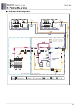 Preview for 26 page of LG ARUN050GME0 Engineering Product Data Book