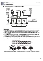 Preview for 28 page of LG ARUN050GME0 Engineering Product Data Book