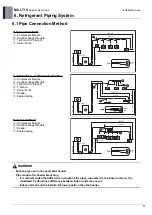 Preview for 41 page of LG ARUN050GME0 Engineering Product Data Book