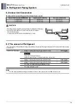 Preview for 43 page of LG ARUN050GME0 Engineering Product Data Book