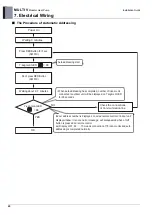 Preview for 50 page of LG ARUN050GME0 Engineering Product Data Book