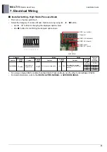 Preview for 51 page of LG ARUN050GME0 Engineering Product Data Book