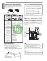 Preview for 12 page of LG ARUN050GME0 Installation Manual