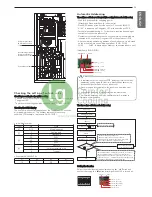 Preview for 23 page of LG ARUN050GME0 Installation Manual