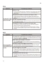 Preview for 32 page of LG AS330D Series Owner'S Manual