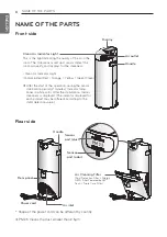 Preview for 8 page of LG AS40GWSG0 Owner'S Manual