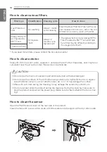 Preview for 18 page of LG AS40GWSG0 Owner'S Manual