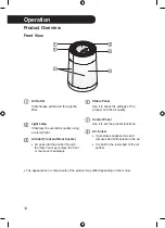 Preview for 14 page of LG AS55GD Series Owner'S Manual