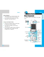 Preview for 6 page of LG AX5450 Manual