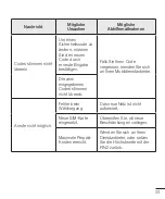 Preview for 35 page of LG B200E User Manual