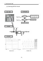 Preview for 57 page of LG B2070 Service Manual