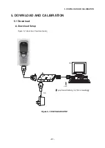 Preview for 92 page of LG B2070 Service Manual